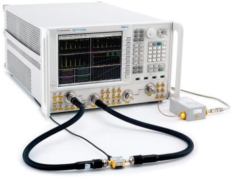 Characterize Vector Network Analyzers(VNA)