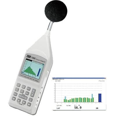 Octave Band Analyzer Calibration